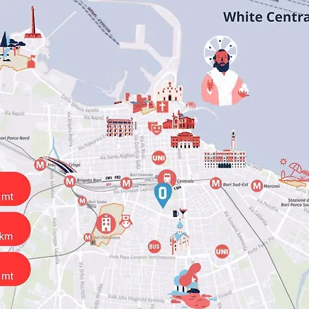 White - Centro 公寓 巴里